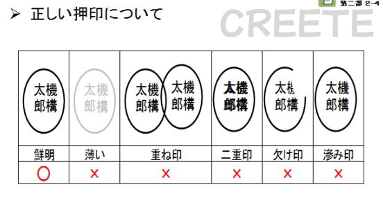 奨学金 日本学生支援機構 返還誓約書とは 注意するポイントを解説 クリートブログ